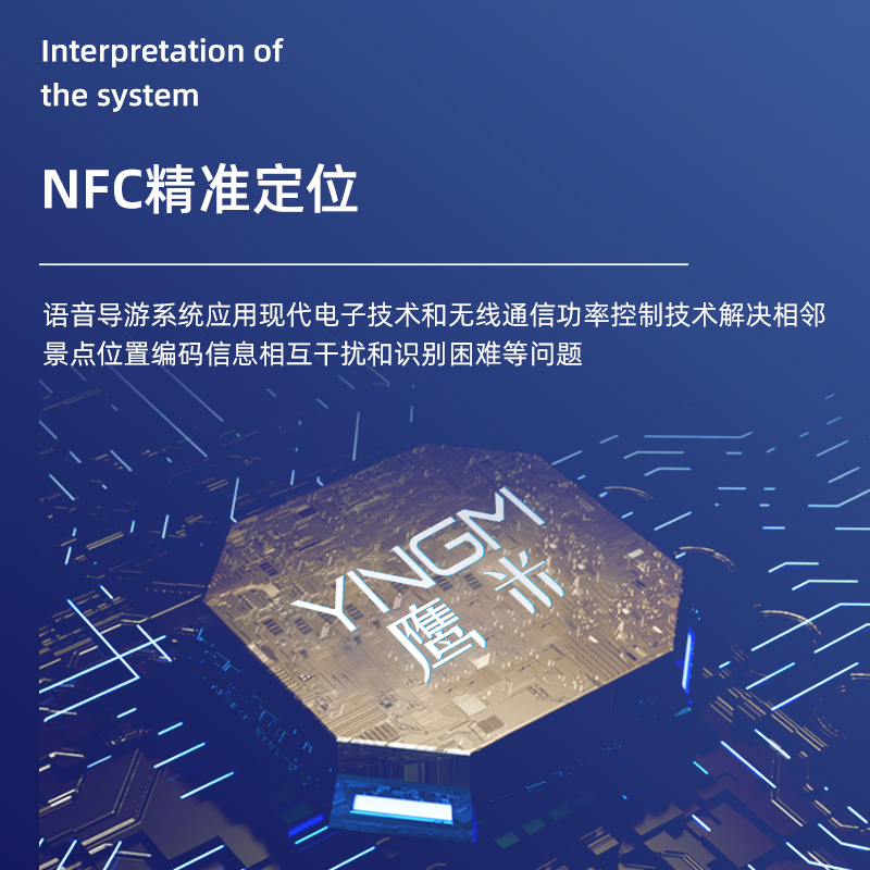 智慧導覽系統(tǒng) 智慧導覽系統(tǒng)